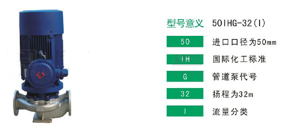 IHG不锈钢管道离心泵