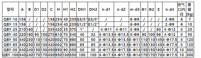 1580952150999709.png image.png