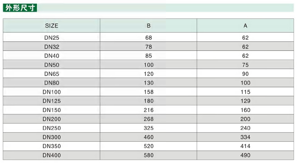 1663552194465636.jpg 爱多克电子样本-22_14.jpg