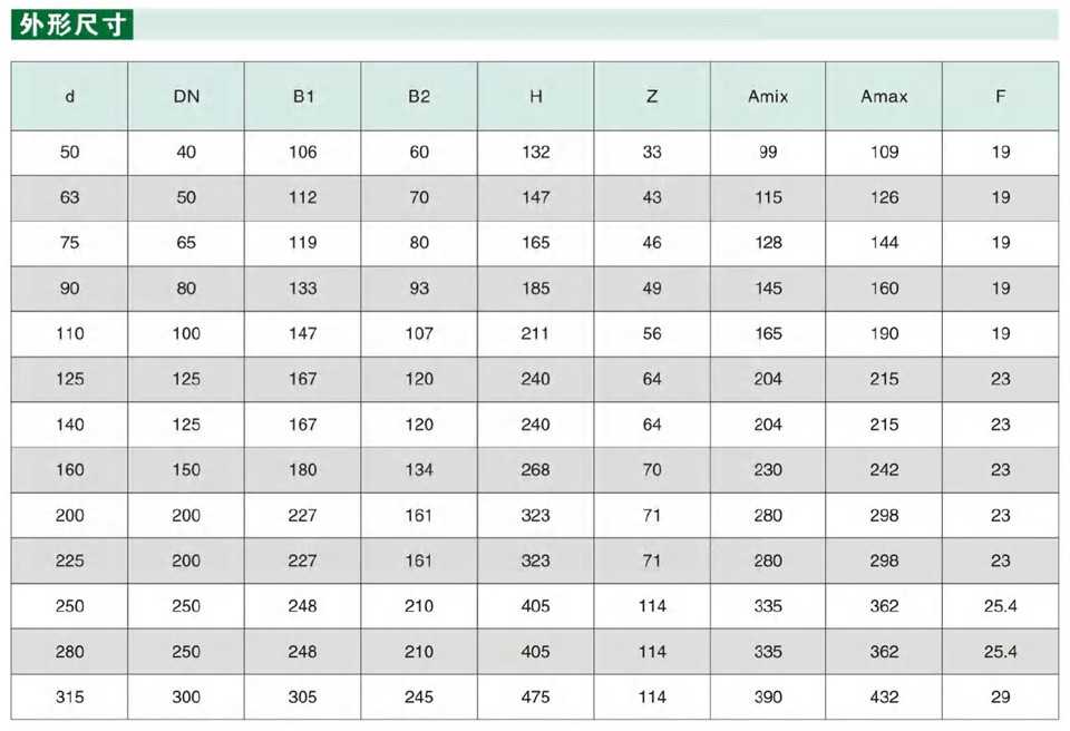 1663552207321013.jpg 爱多克电子样本-22_11.jpg