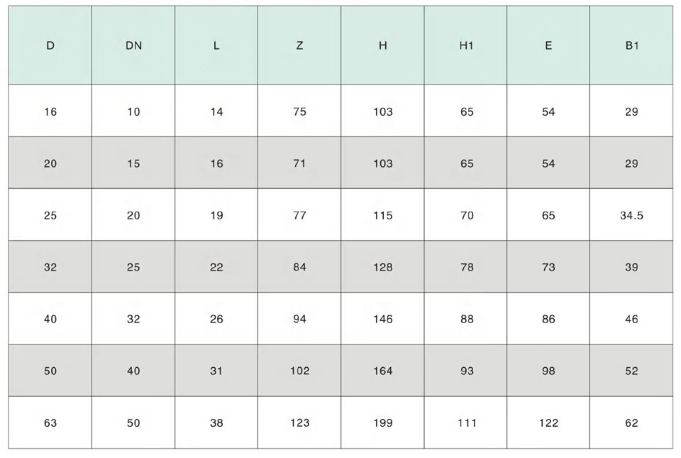 1663552239638313.jpg 爱多克电子样本-23_13.jpg