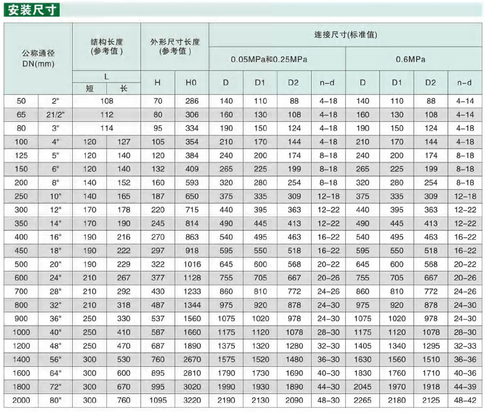 1663552257934534.jpg 爱多克电子样本-24_11.jpg