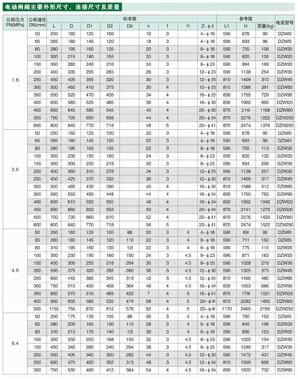 1663554870407591.jpg 爱多克电子样本-39_06.jpg