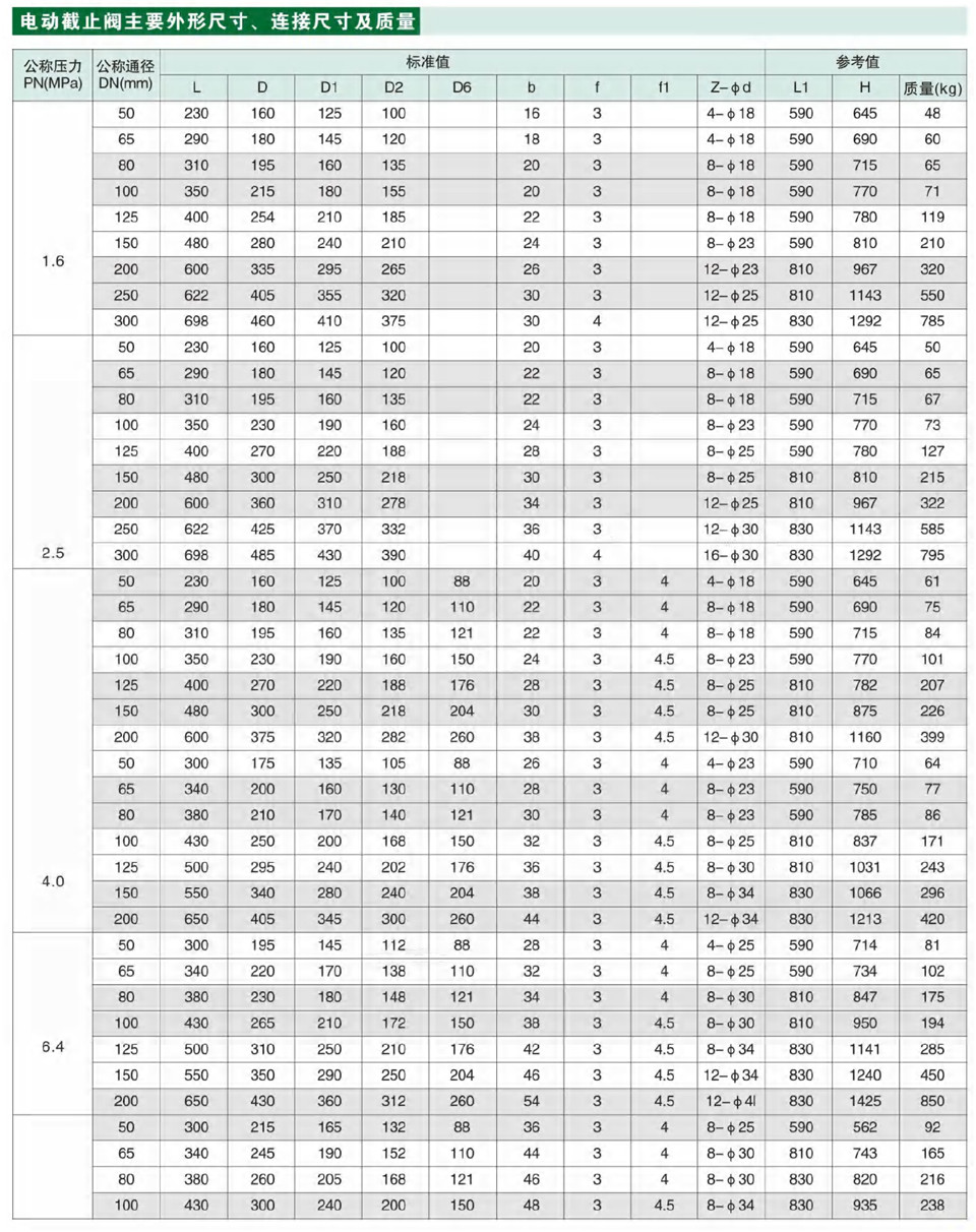 1663554894896926.jpg 爱多克电子样本-40_03.jpg