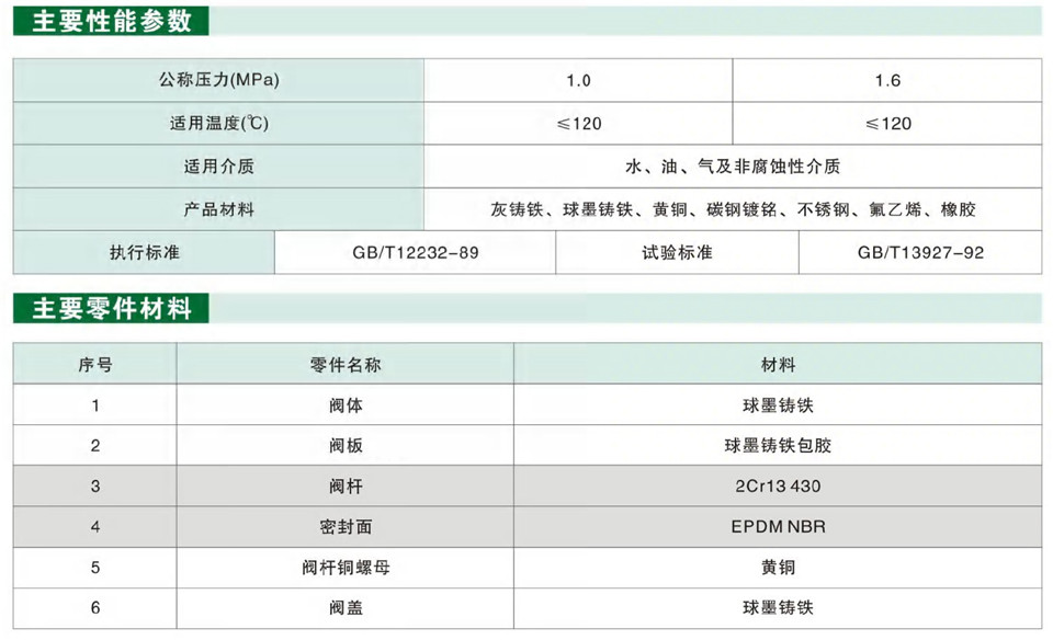 1663555316696227.jpg 爱多克电子样本-49_17.jpg
